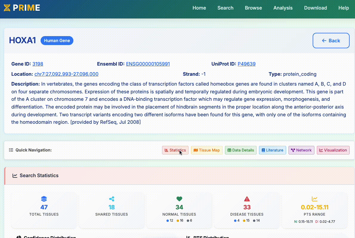 Search gene deytails