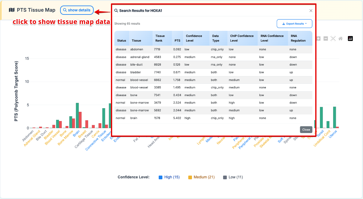 Search tissue map data